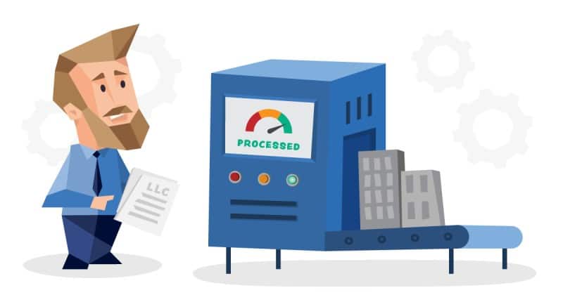 Best LLC Filing Services 2023